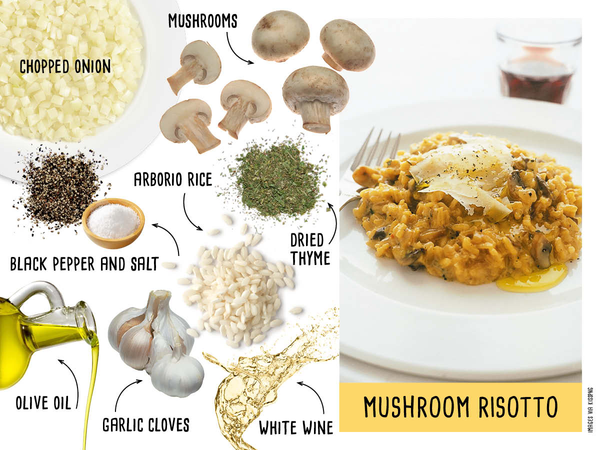 Mushroom Risotto